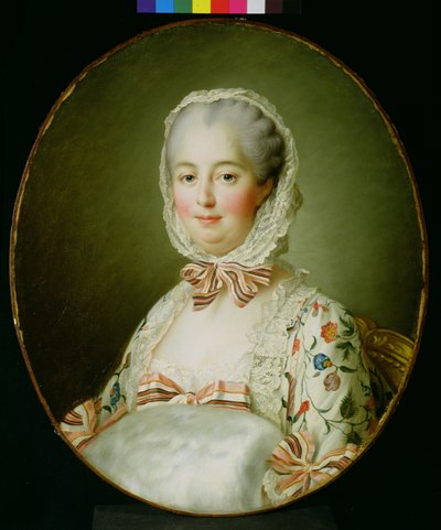 Portrait of Madame de Pompadour with a Fur Muff by Francois Hubert Drouais